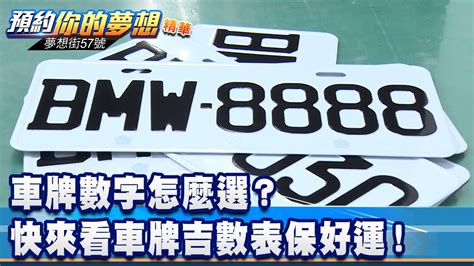 車牌尾數3|車牌吉數查詢：你的車牌號碼帶來好運了嗎？ 